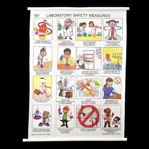 Educational Raxine Chart – Chemistry: Laboratory Safety Measures, 75 x 100 cm (White Raxine)