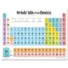 Periodic Table Chart – Modern Format, 75 x 100 cm, Raxine Material